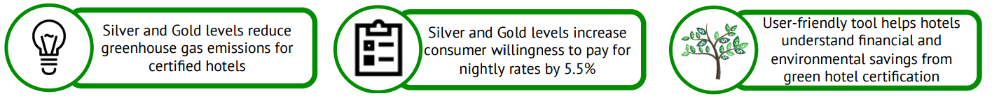 Green Seal - Bren Study